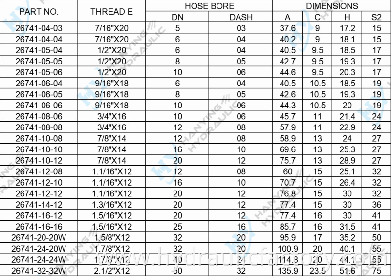 45 Degree Jic Female 74 Degree Cone Seat Parameters